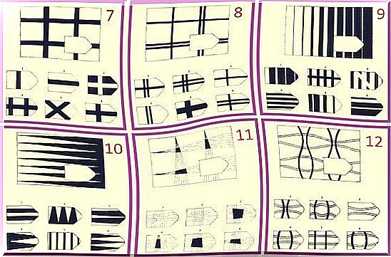 Raven's Progressive Matrices Test: What Does It Entail?